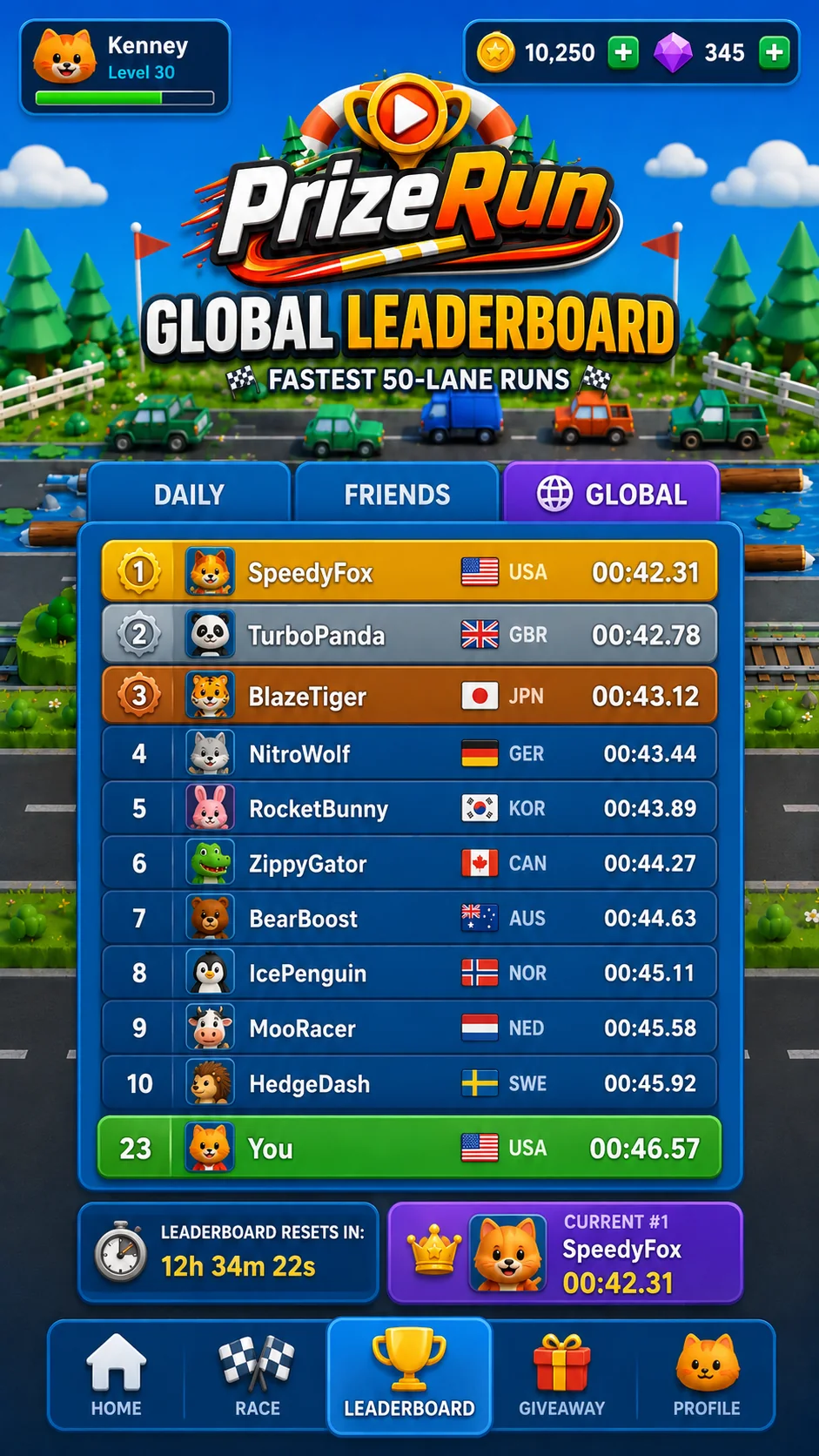 PrizeRun global leaderboard